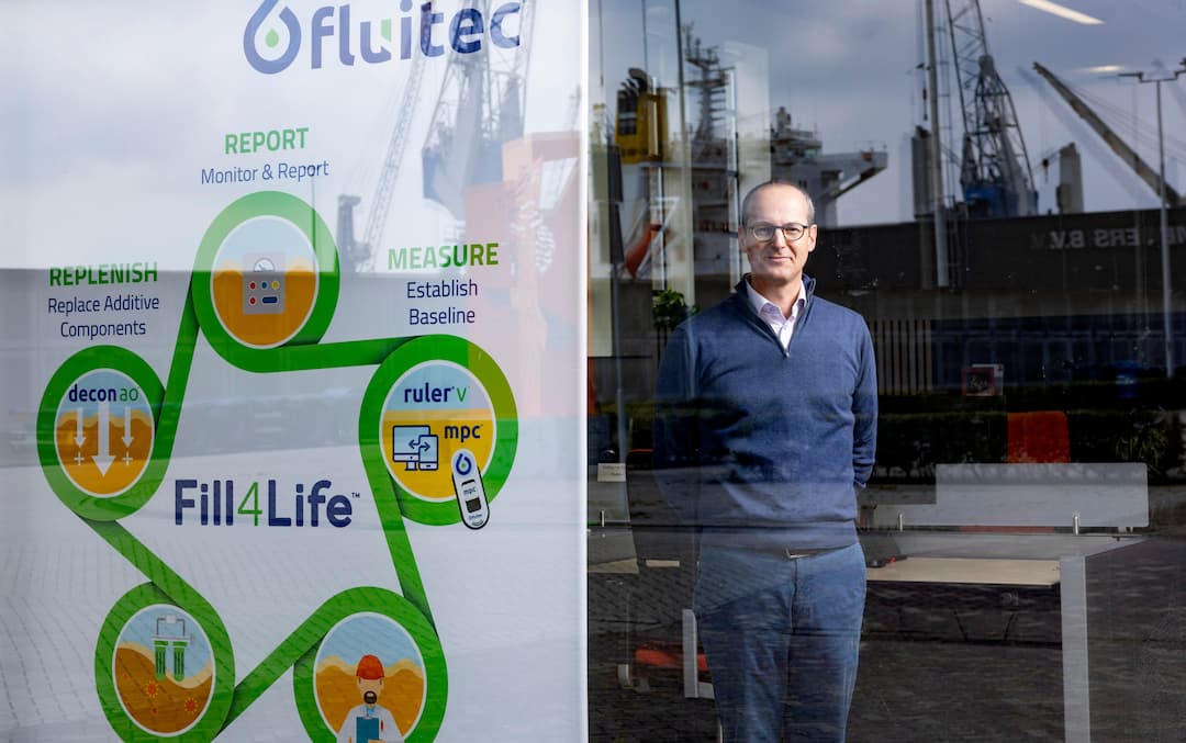 Fluitec